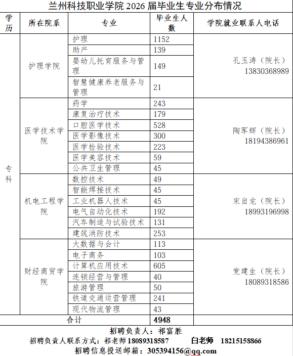 世界杯官方端网站登录入口世界杯正规渠